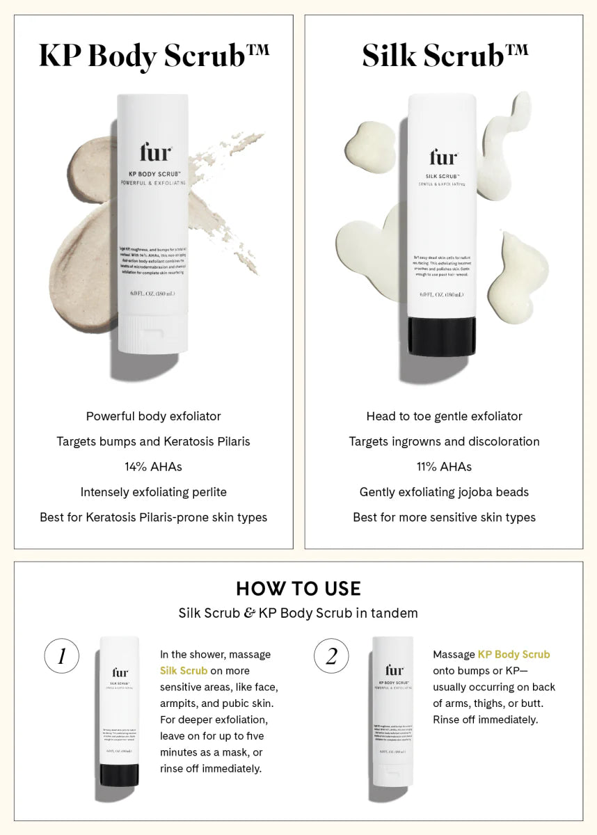 Keratosis Pilaris Body Scrub