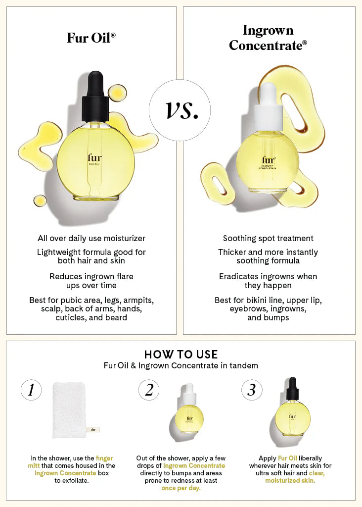 Fur Oil